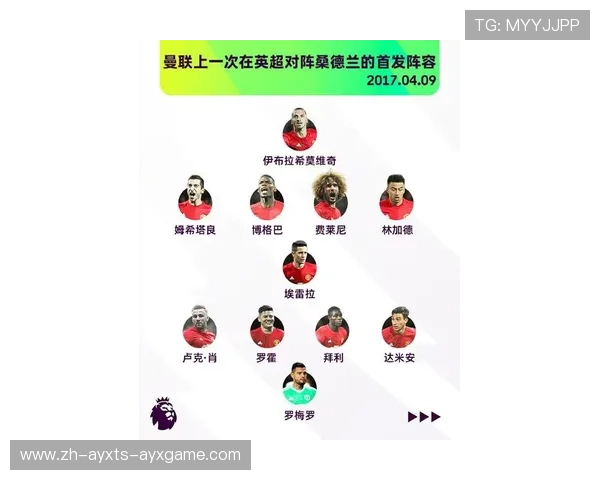 英格兰本土球员在英超联赛的全名单及表现