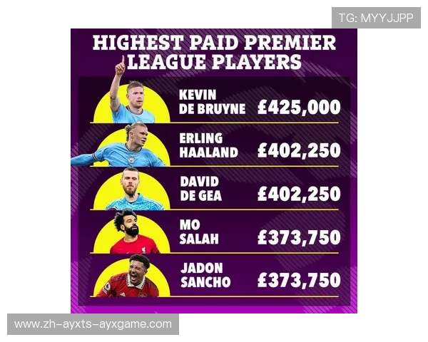 英超球员个人技术数据统计方式与分析方法